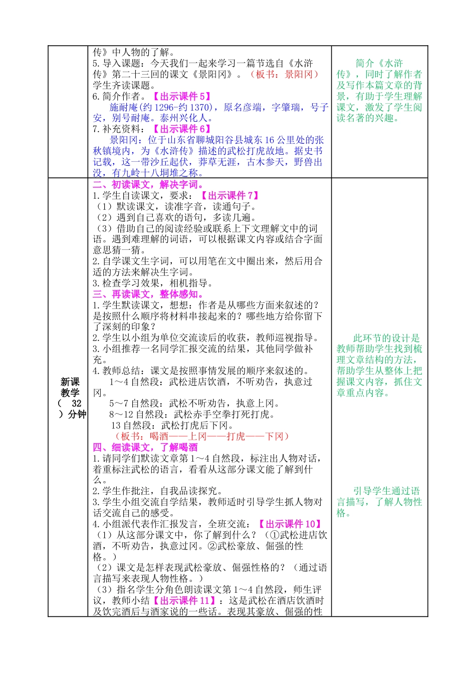 五年下册教案-6 景阳冈 教案（表格式，含教学反思、课后作业及答案）.docx_第2页