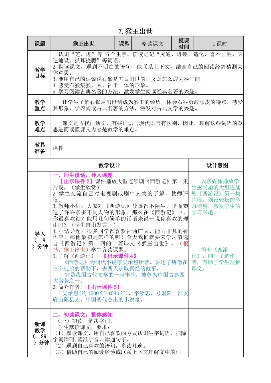 五年下册教案-7 猴王出世 教案（表格式，含教学反思、课后作业及答案）.docx_第1页