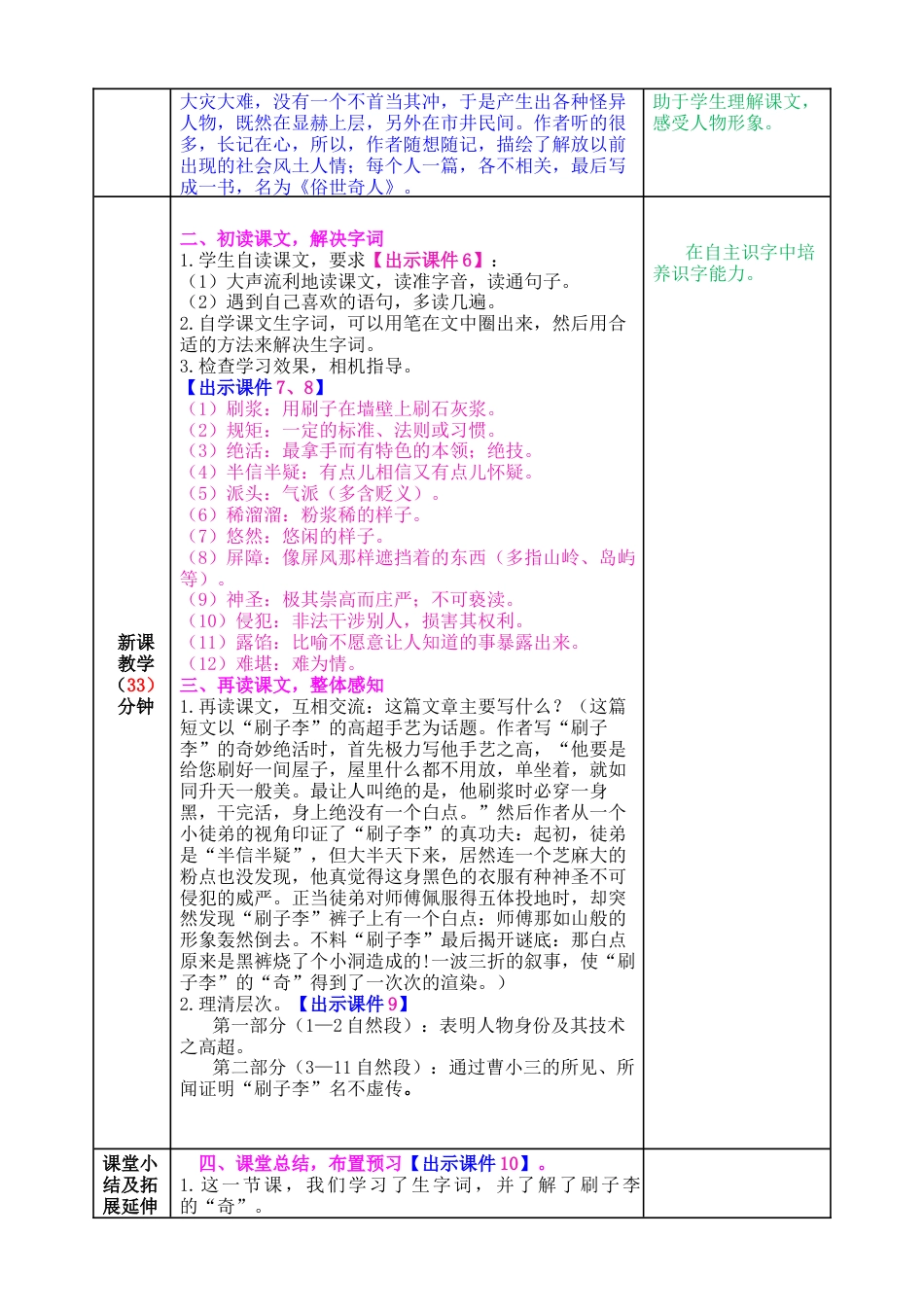 五年下册教案-14 刷子李 教案（表格式，含教学反思、课后作业及答案）.docx_第2页