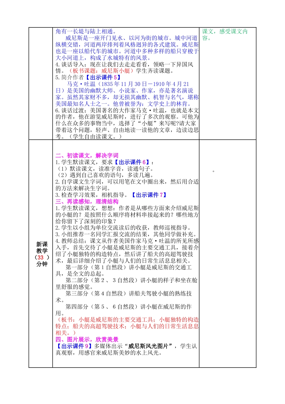 五年下册教案-18 威尼斯的小艇 教案（表格式，含教学反思、课后作业及答案）.docx_第2页