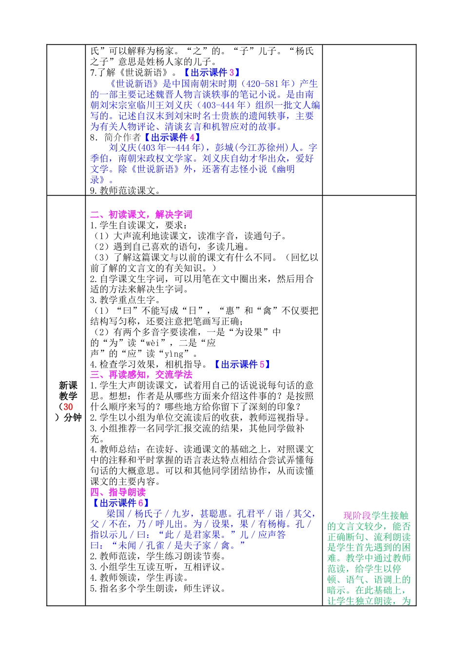 五年下册教案-21 杨氏之子 教案（表格式，含教学反思、课后作业及答案）.docx_第2页