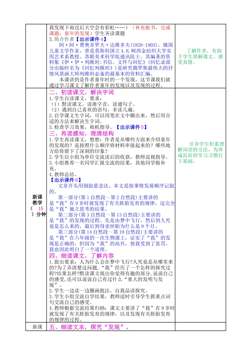 五年下册教案-23 童年的发现 教案（表格式，含教学反思、课后作业及答案）.docx_第2页