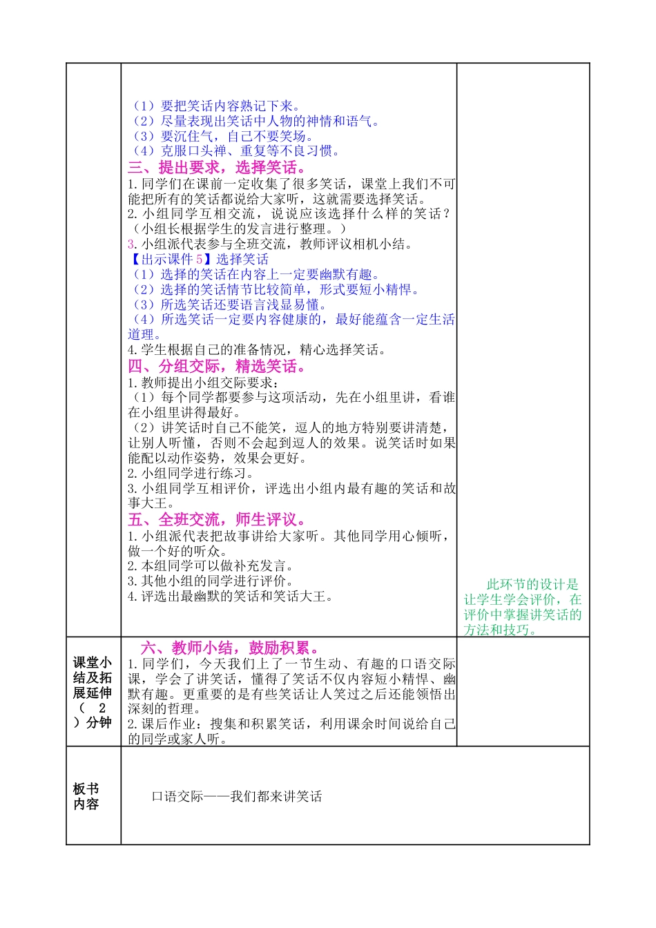 五年下册教案-口语交际：我们都来讲笑话 教案（表格式，含教学反思）.docx_第2页