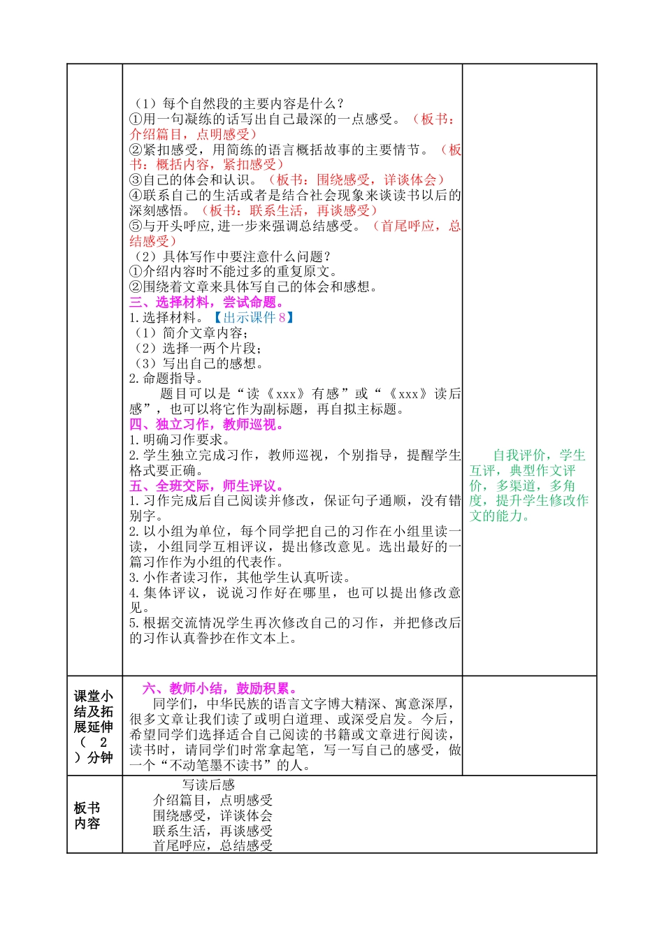 五年下册教案-习作：写读后感 教案（表格式，含教学反思）.docx_第2页