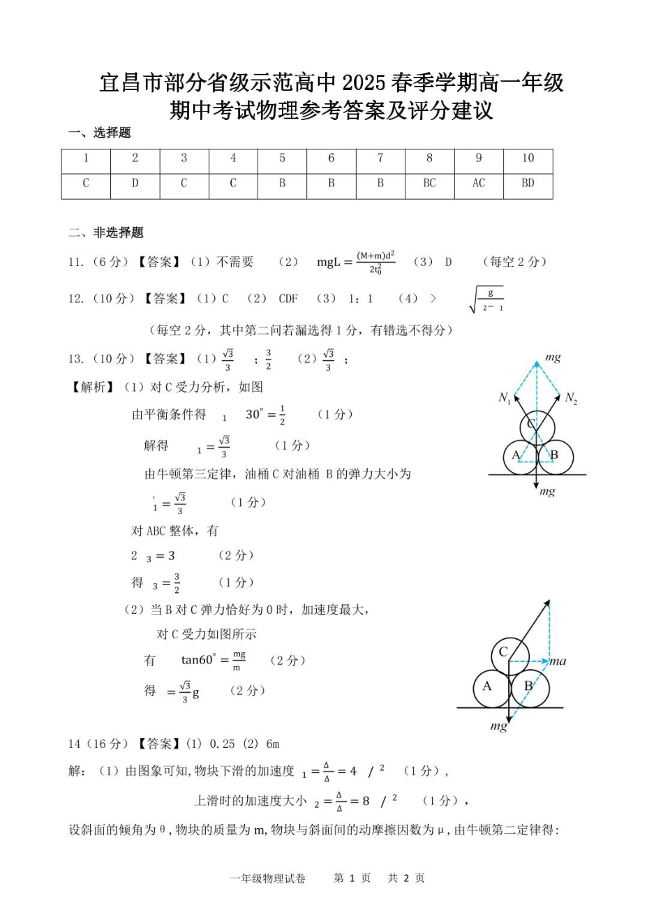 湖北省宜昌市部分示范高中2024-2025学年高一下学期4月期中联合考试物理试题 （PDF版，含答案）_高一物理期中 高一期中物理答案.pdf_第1页