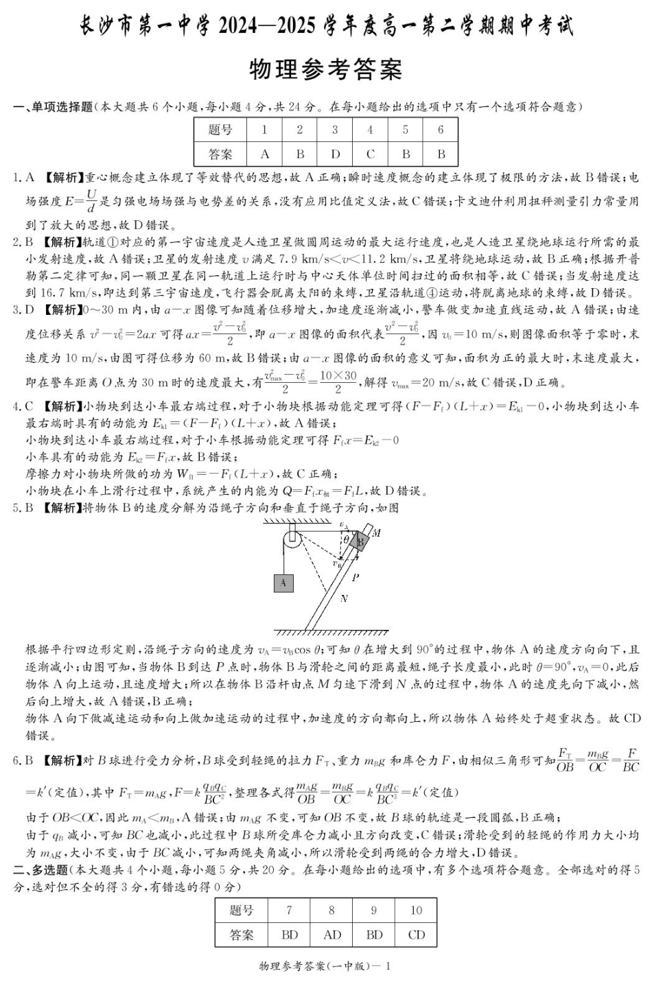 湖南省长沙市第一中学2024-2025学年高一下学期期中考试物理试题 Word版含解析_物理答案（高一期中Y）.pdf_第1页
