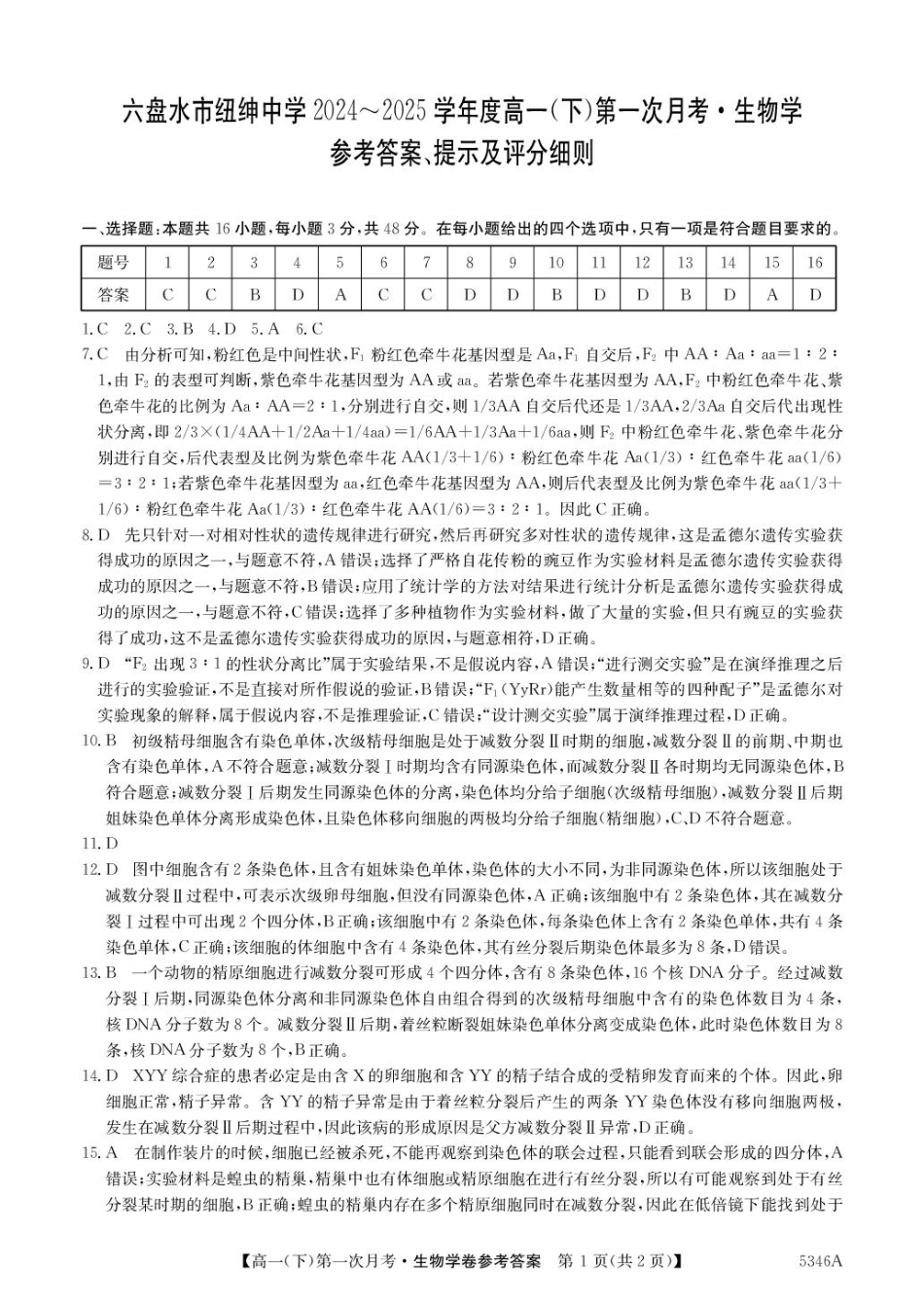 贵州省六盘水市六枝特区六盘水市纽绅中学2024-2025学年高一下学期4月月考生物试题（PDF版，含答案）_高一生物答案.pdf_第1页