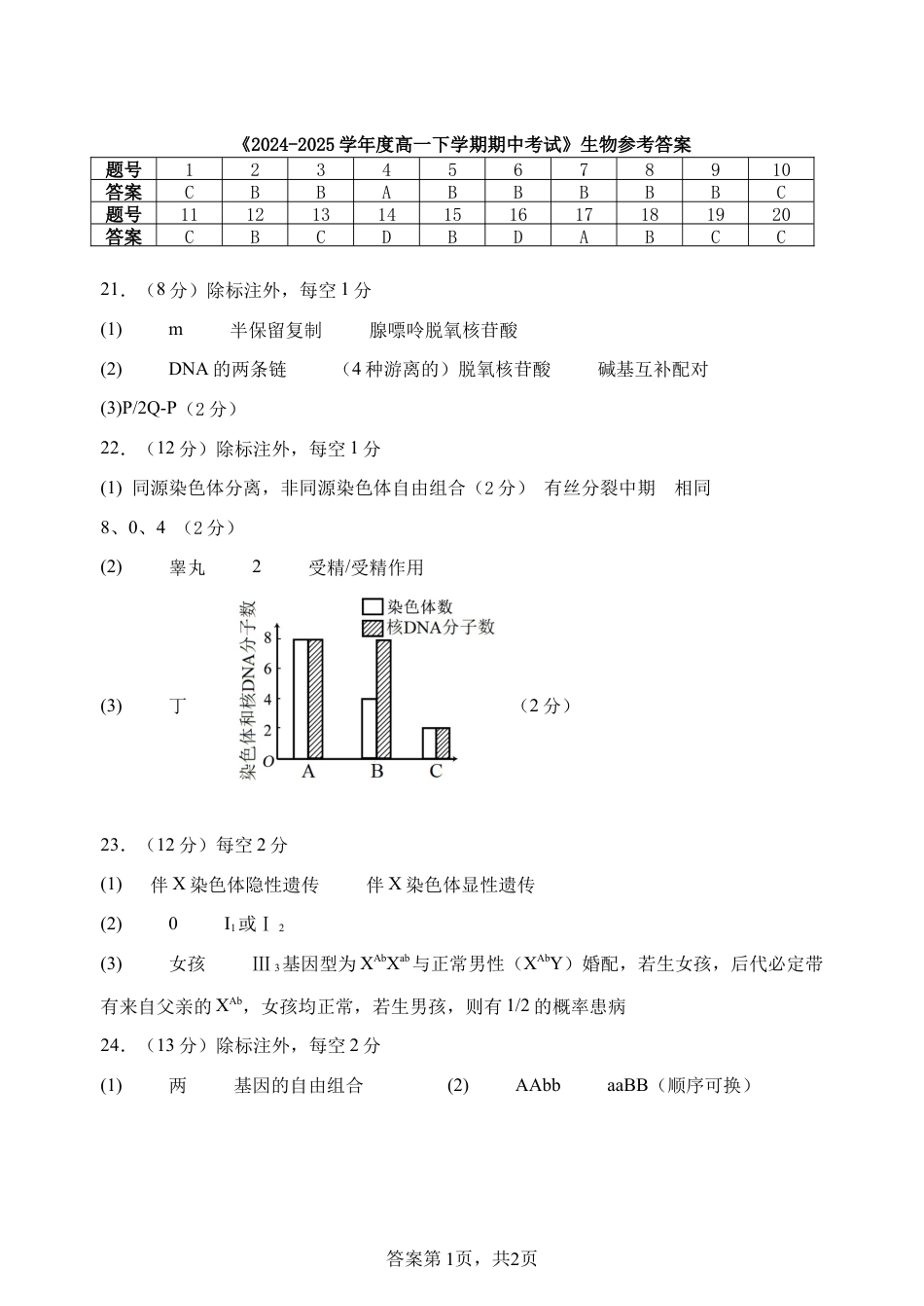 云南省玉溪市一中2024-2025学年高一下学期期中考试  生物  Word版含答案_高一期中生物答案.docx_第1页