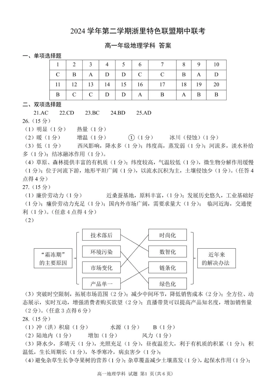 浙江省浙里特色联盟2024-2025学年高一下学期4月期中 地理试题（PDF版，含答案）_高一地理答案.pdf_第1页