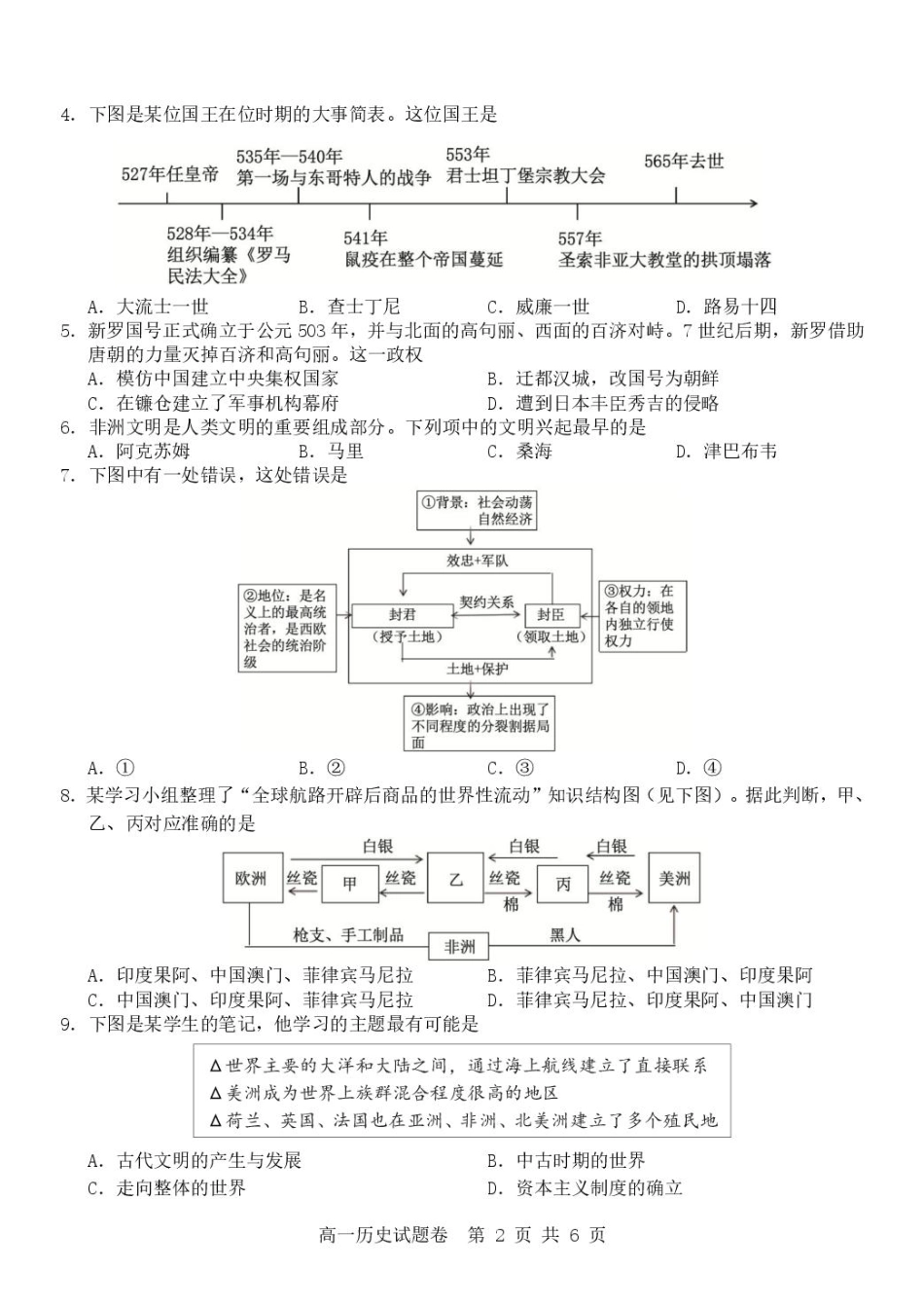 浙江省杭州地区（含周边）重点中学2024-2025学年高一下学期期中考试历史试卷（PDF格式，含答案）.pdf_第2页