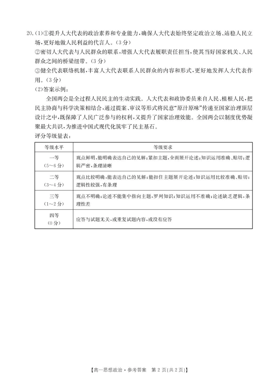 河北省保定市名校联盟2024-2025学年高一下学期4月期中考试政治试题（PDF版含答案）_思想政治答案.pdf_第2页