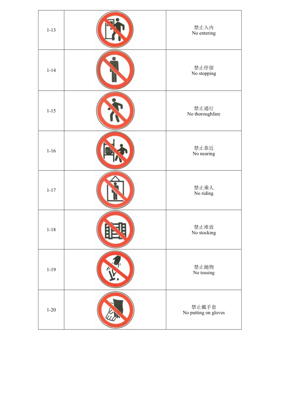 人教版小学美术四年级教案-安全标示牌.doc_第3页