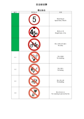 人教版小学美术四年级教案-安全标示牌.doc