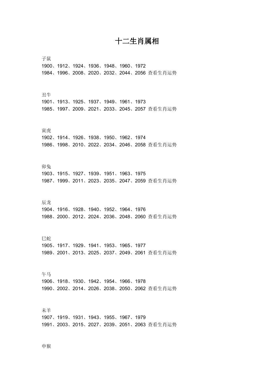 人教版小学美术五年级教案-十二生肖属相.doc_第1页