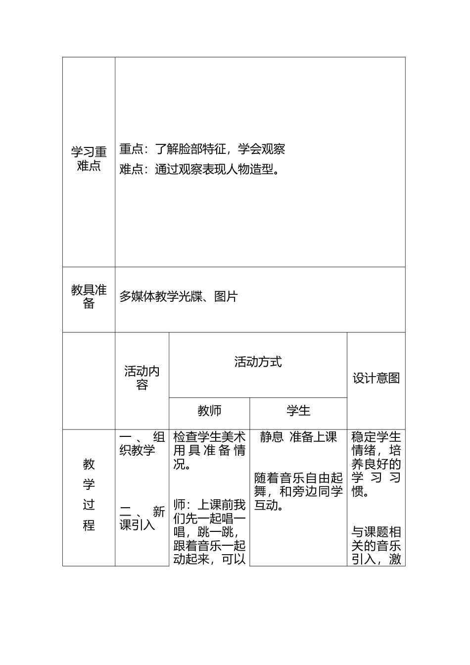 人教版小学美术一年级教案-第10课 我的新朋友  教案4.doc_第2页