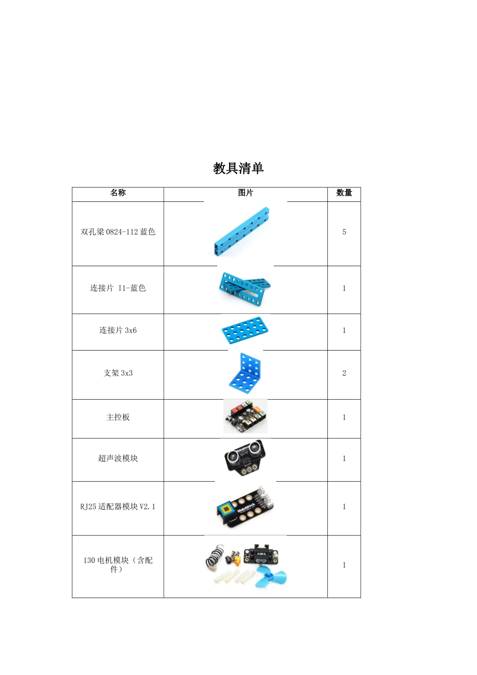 人教版小学美术一年级教案-讲义-智能风扇.docx_第3页