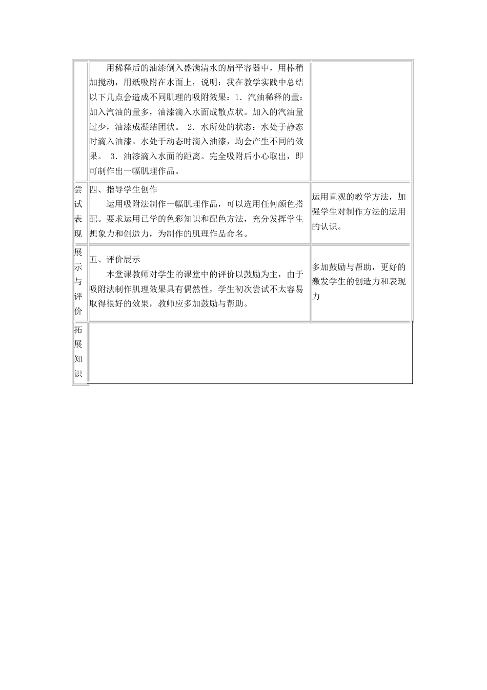 人教版小学美术六年级教案-《漂浮的画》教案3.doc_第3页