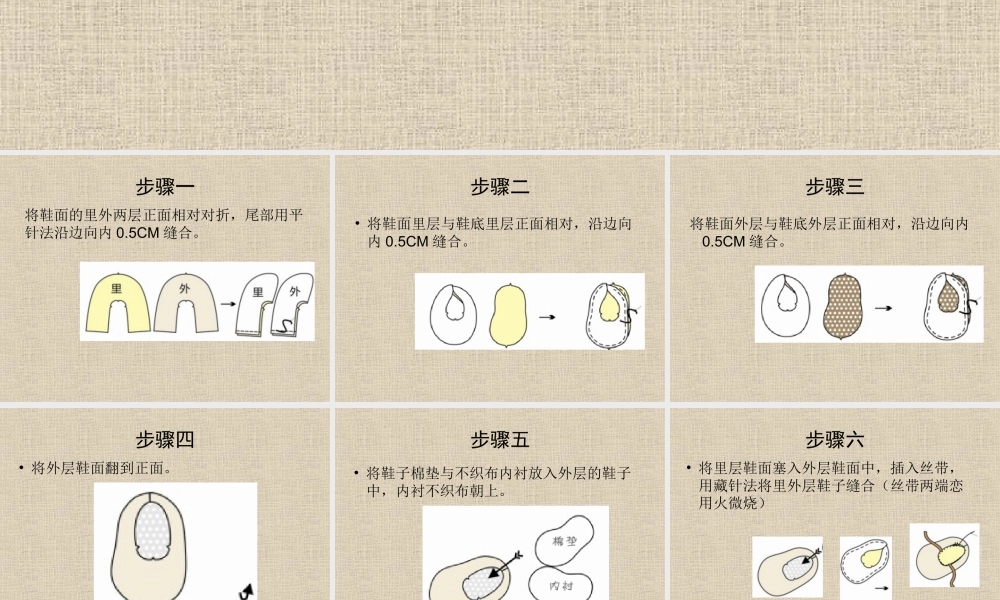 人教版五年级小学美术课件-儿童手工布偶DIY制作教程龙宝宝鞋子.ppt