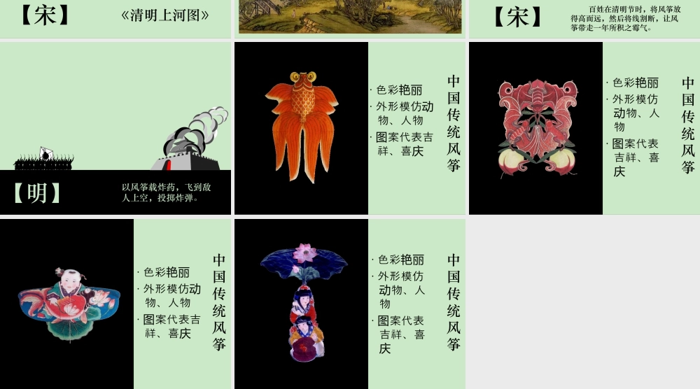 人教版五年级小学美术课件-中国风筝.ppt