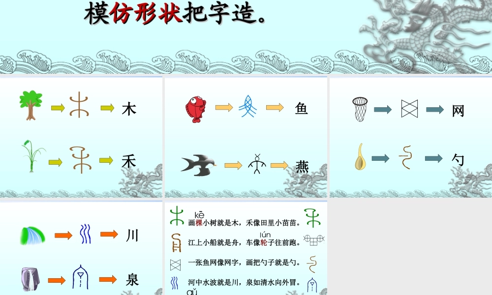 人教版一年级小学美术课件-象形字顺口溜.ppt