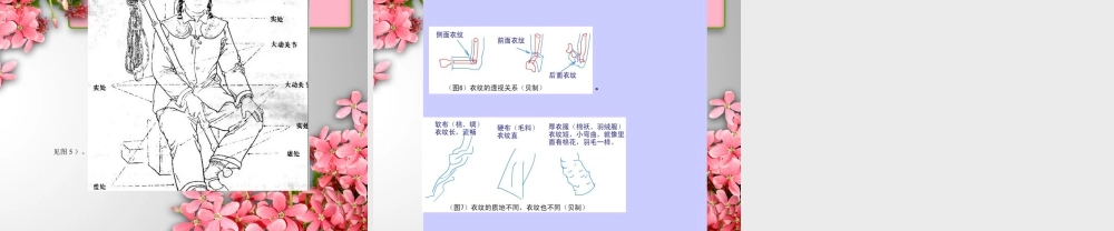 人教版二年级小学美术课件-头发衣纹基本画法.ppt