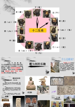 人教版六年级小学美术课件-《雕与刻的乐趣》课件.ppt