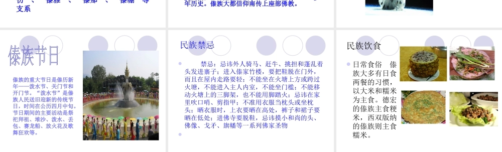 人教版三年级小学美术课件-美丽的傣族.ppt