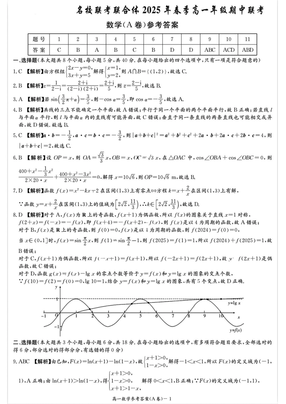 湖南省名校联合体2024～2025学年高一下学期期中考试数学(A卷)参考答案.pdf_第1页