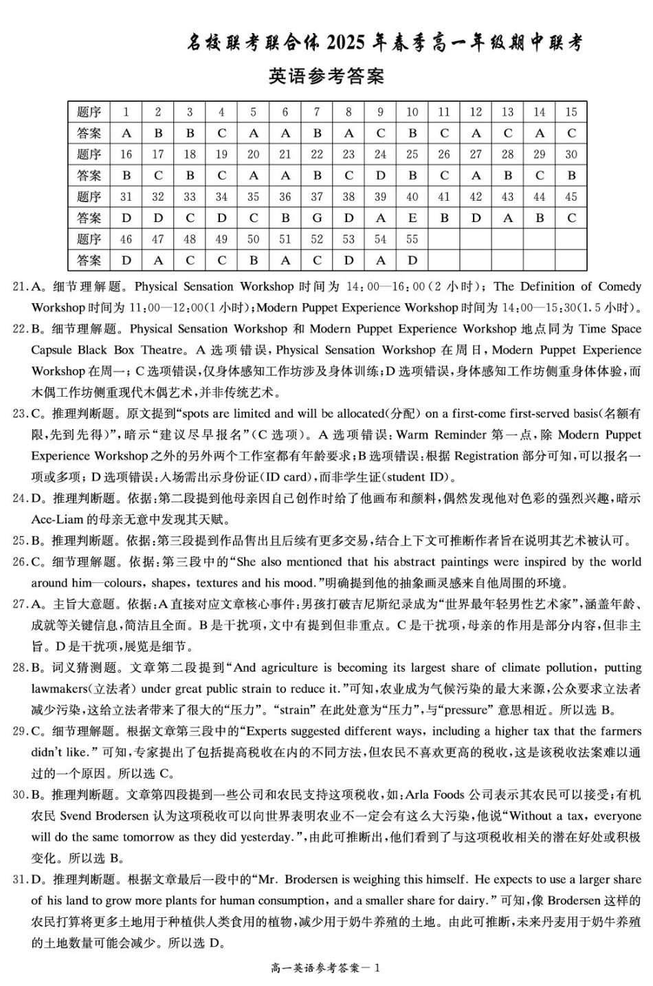 湖南省名校联考联合体2024-2025学年高一下学期期中考试英语试题 扫描版含解析_英语答案（高一4月期中）.pdf_第1页