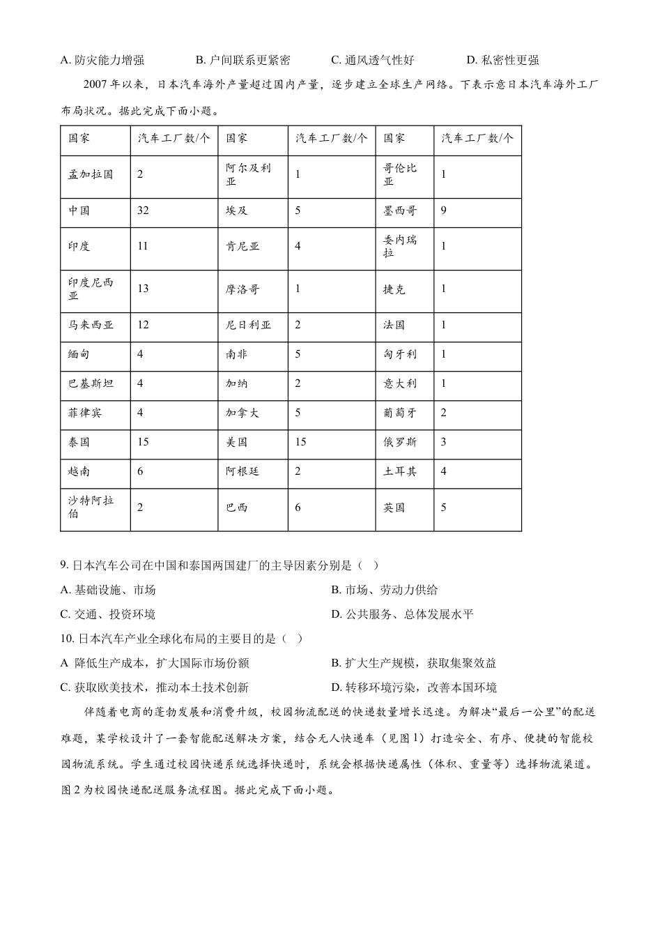 河南省南阳市六校2024-2025学年高一下学期4月期中地理试题（含答案）.docx_第3页
