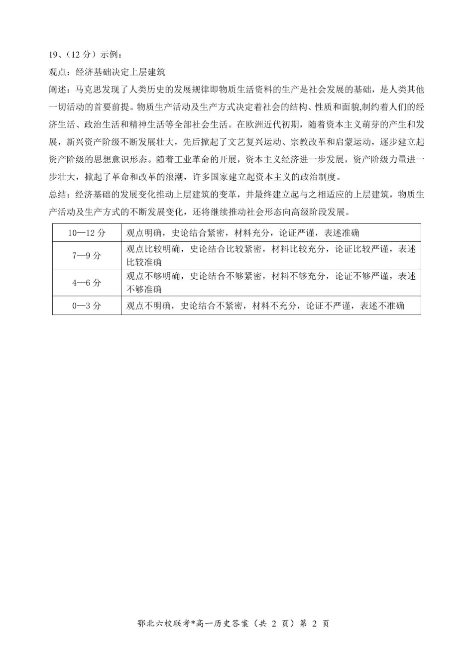 湖北省鄂北六校2024-2025学年高一下学期期中联考历史试题 扫描版含解析_鄂北六校高一历史参考答案.pdf_第2页
