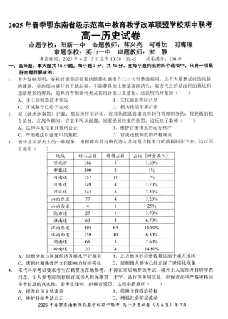 湖北省鄂东南省级示范高中教育教学改革联盟学校2024-2025学年高一下学期期中联考历史试卷 扫描版含解析.pdf