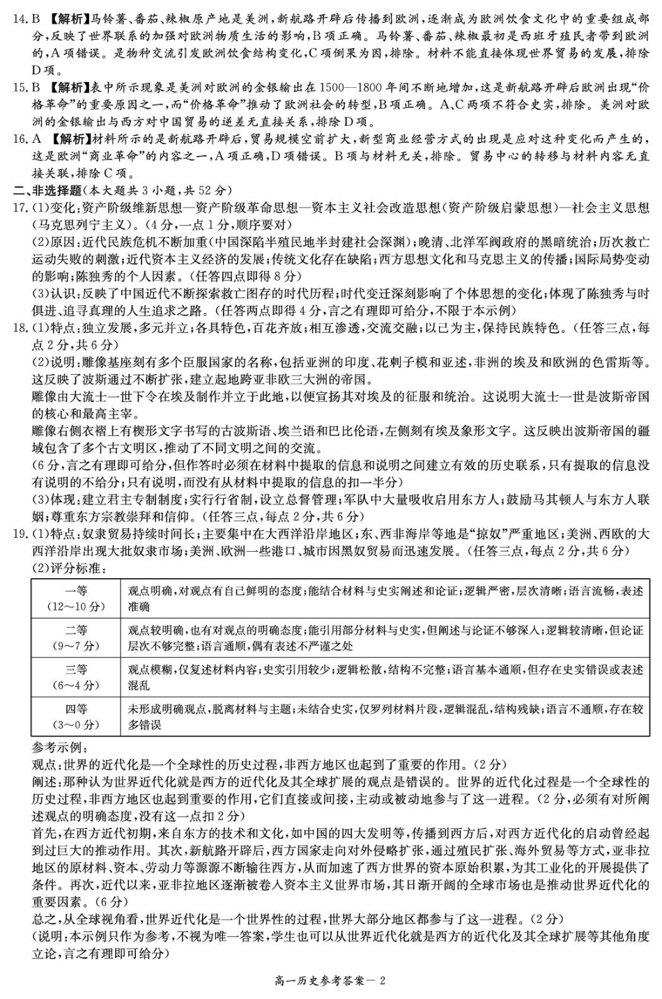 湖南省名校联考联合体2024-2025学年高一下学期第二次联考历史试题（PDF版，含解析）.pdf_第2页