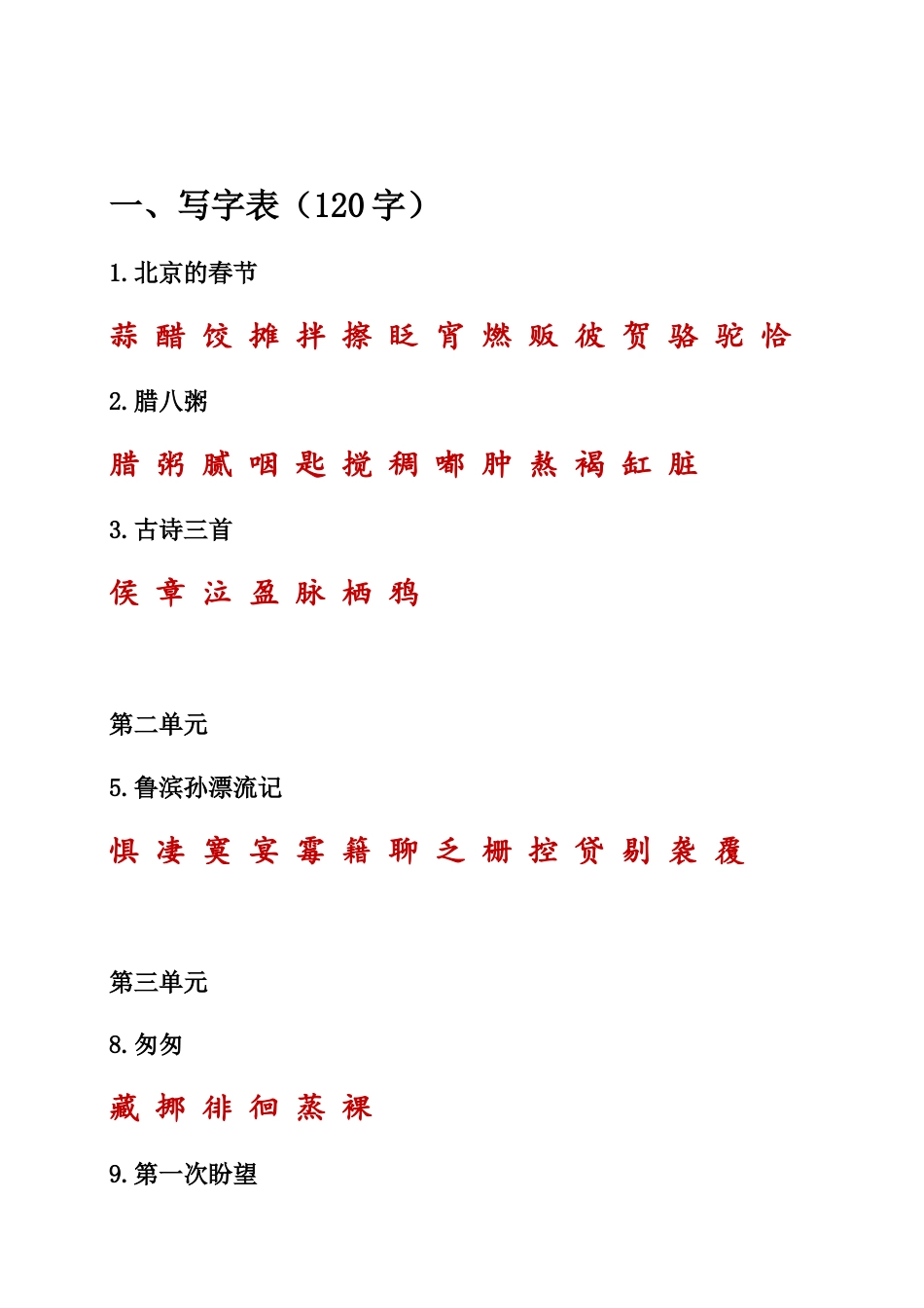 （部编版六年级下册）课本内生字词汇总.docx_第1页