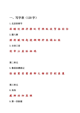 （部编版六年级下册）课本内生字词汇总.docx