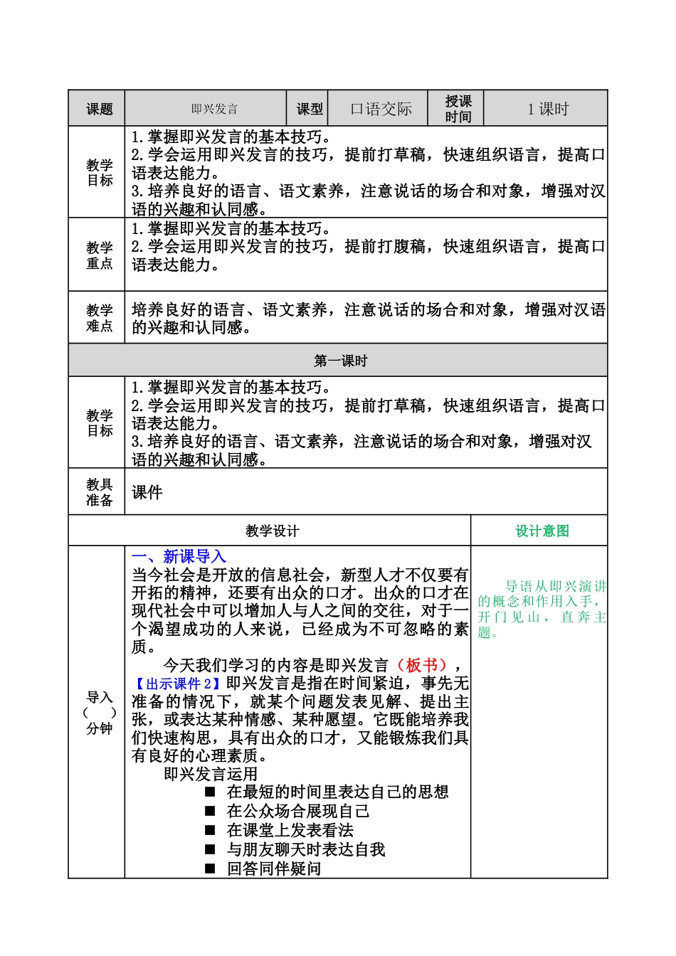 部编版语文六年级下册教案-口语交际：即兴发言教案.docx_第1页