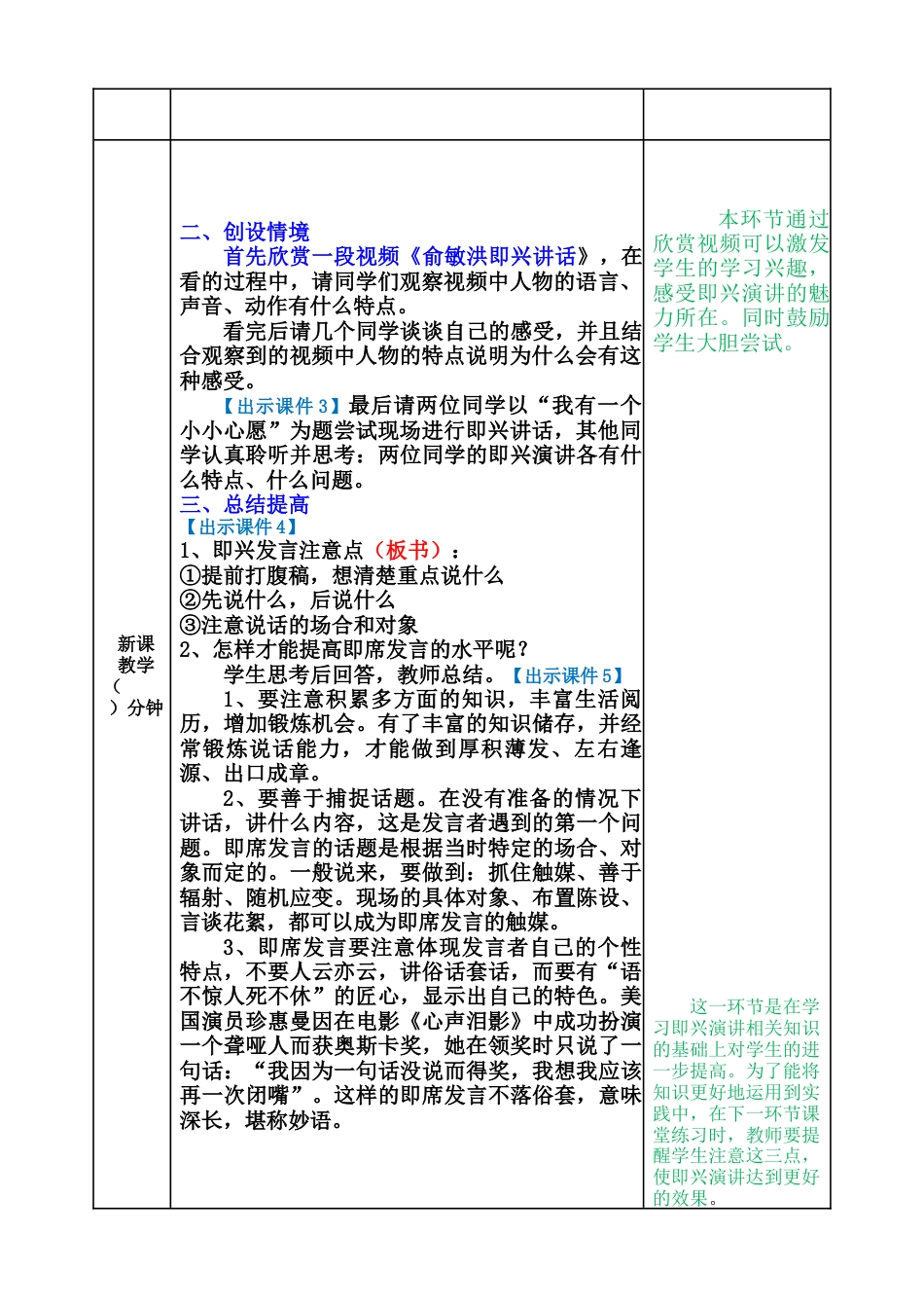 部编版语文六年级下册教案-口语交际：即兴发言教案.docx_第2页