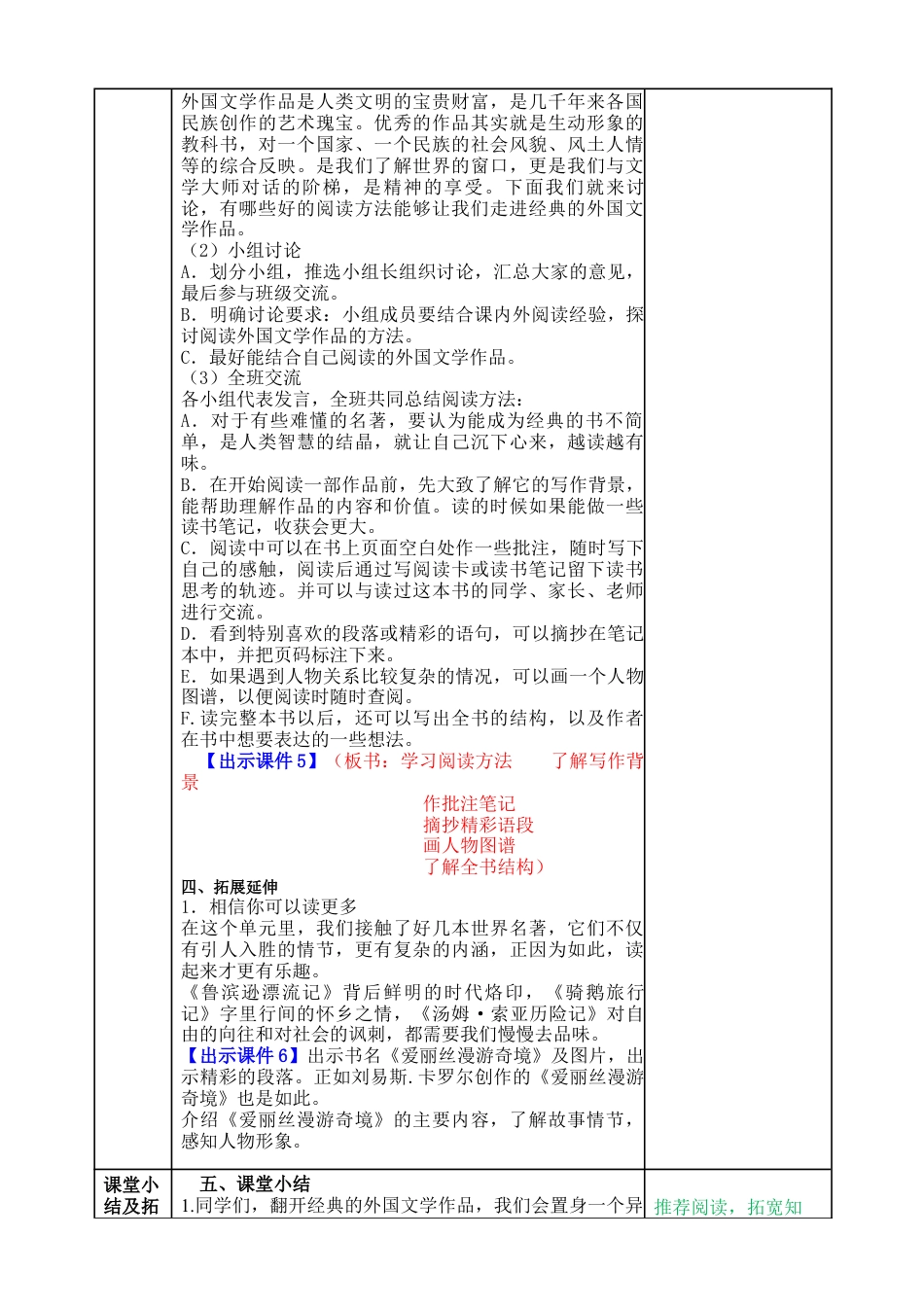 部编版语文六年级下册教案-快乐读书吧教案 .docx_第2页