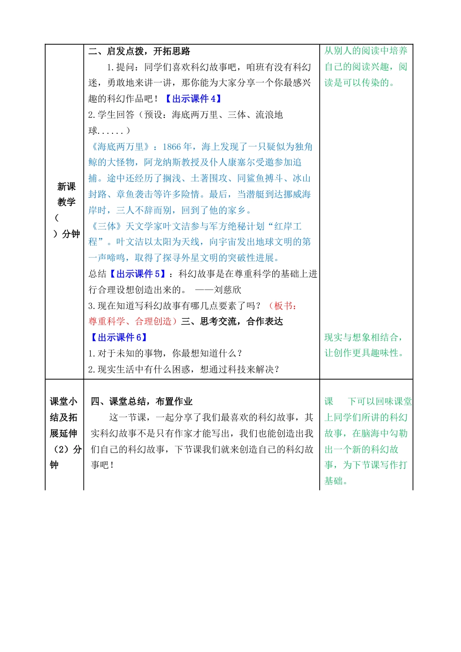 部编版语文六年级下册教案-习作：插上科学的翅膀飞教案.docx_第2页