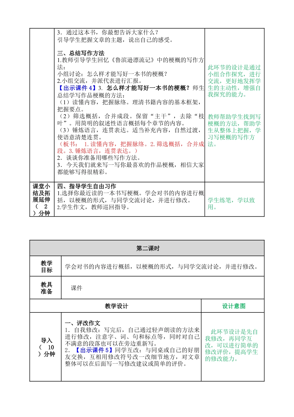部编版语文六年级下册教案-习作：写作品梗概教案.docx_第2页