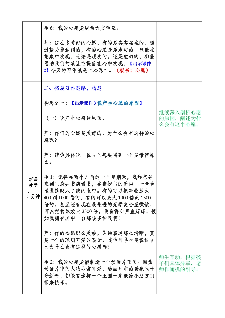 部编版语文六年级下册教案-习作：心愿教案.docx_第2页