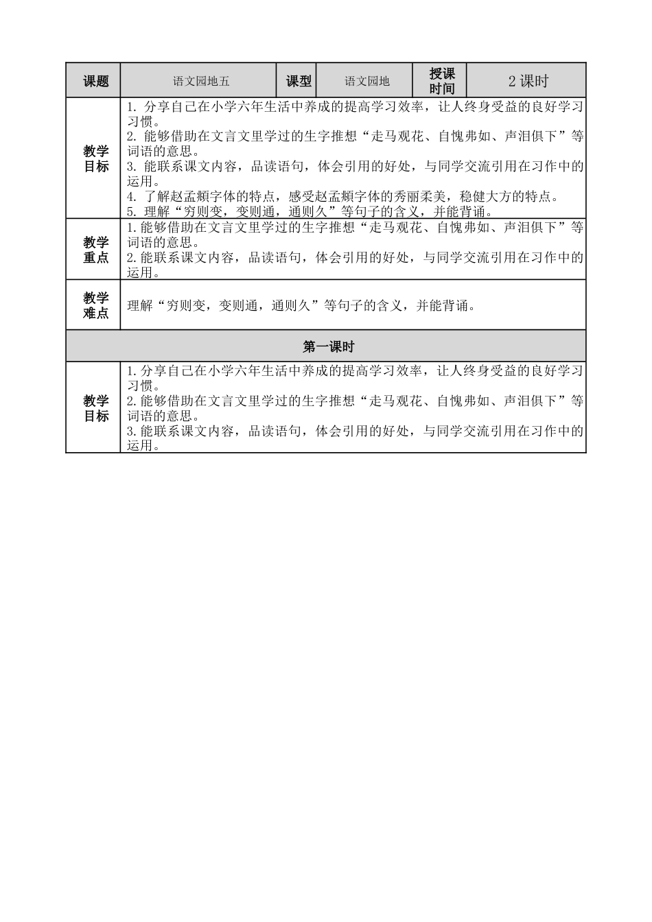部编版语文六年级下册教案-语文园地教案.docx_第1页