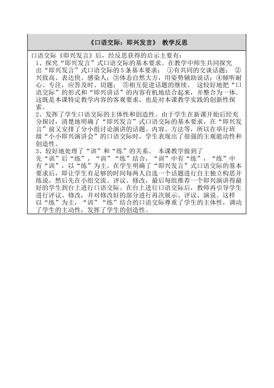 口语交际：即兴发言 教学反思-语文六年级下册.docx_第1页