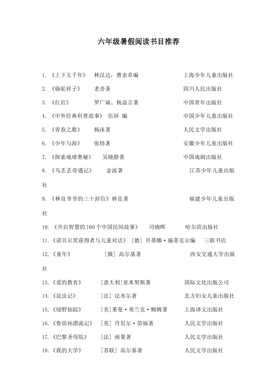 六年级暑假阅读书目推荐.docx_第1页