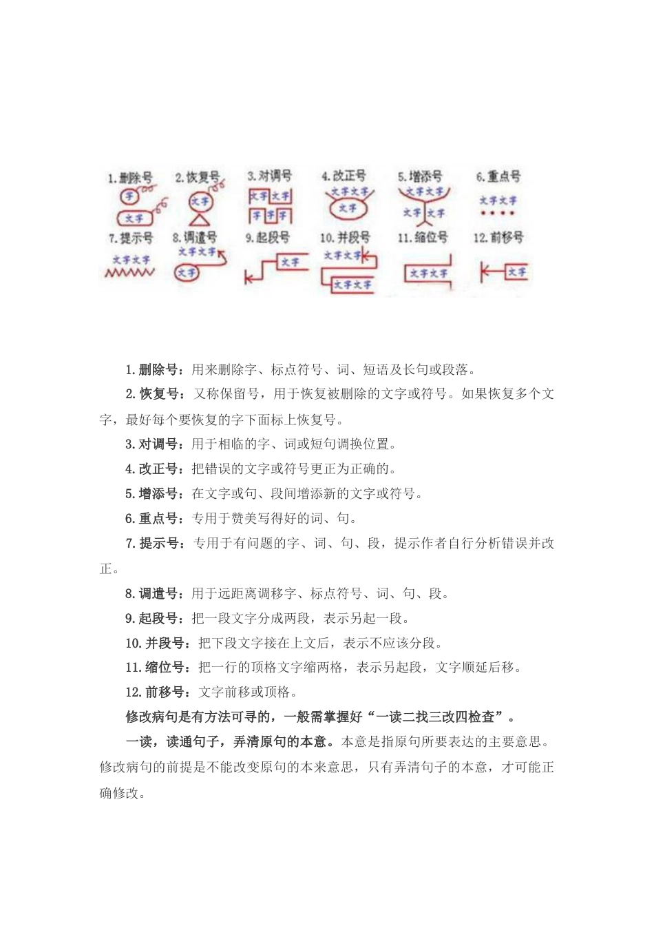 六年级下册-病句修改总结.docx_第3页