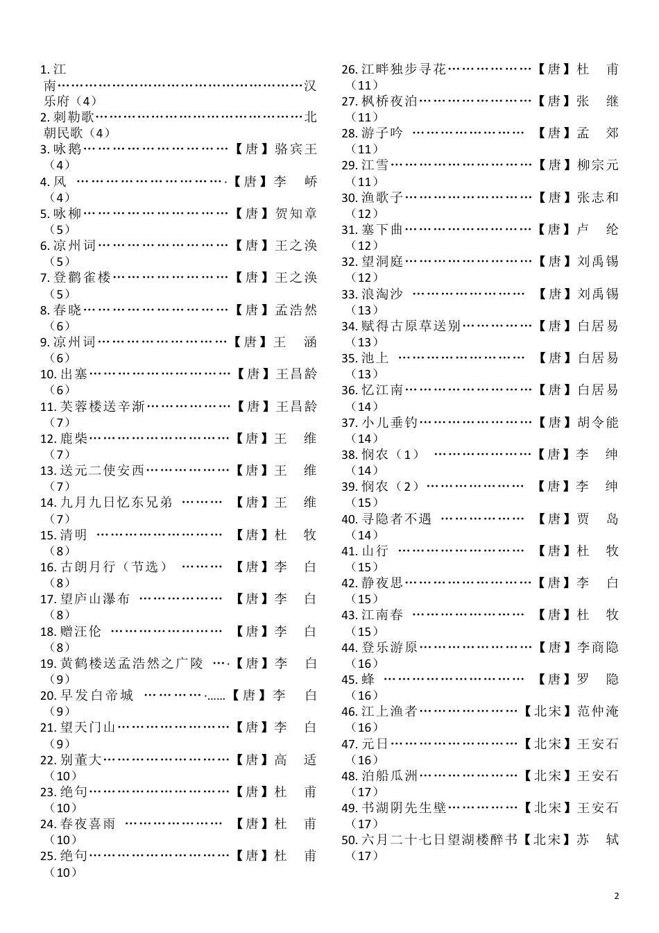 六年级下册-古诗词专项复习-小学必背古诗词182首（带目录及释义）人教（部编版）.docx_第2页