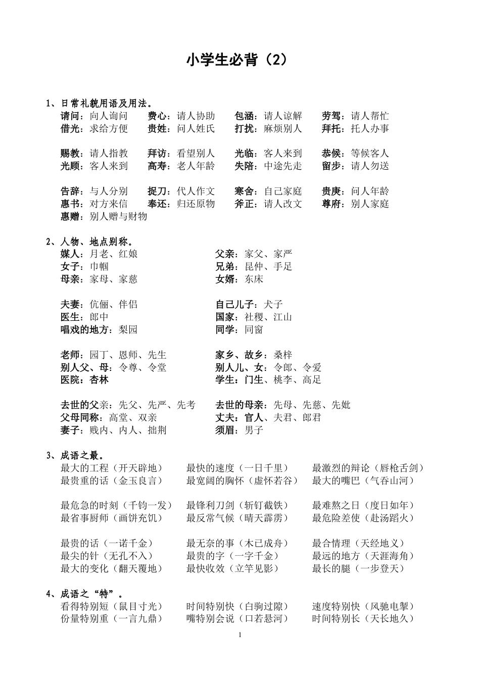 六年级下册语文复习必背2 人教（部编版）.docx_第1页