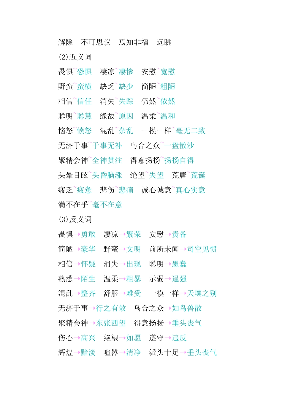 六年级下册语文素材-第二单元知识小结 人教（部编版）.docx_第2页