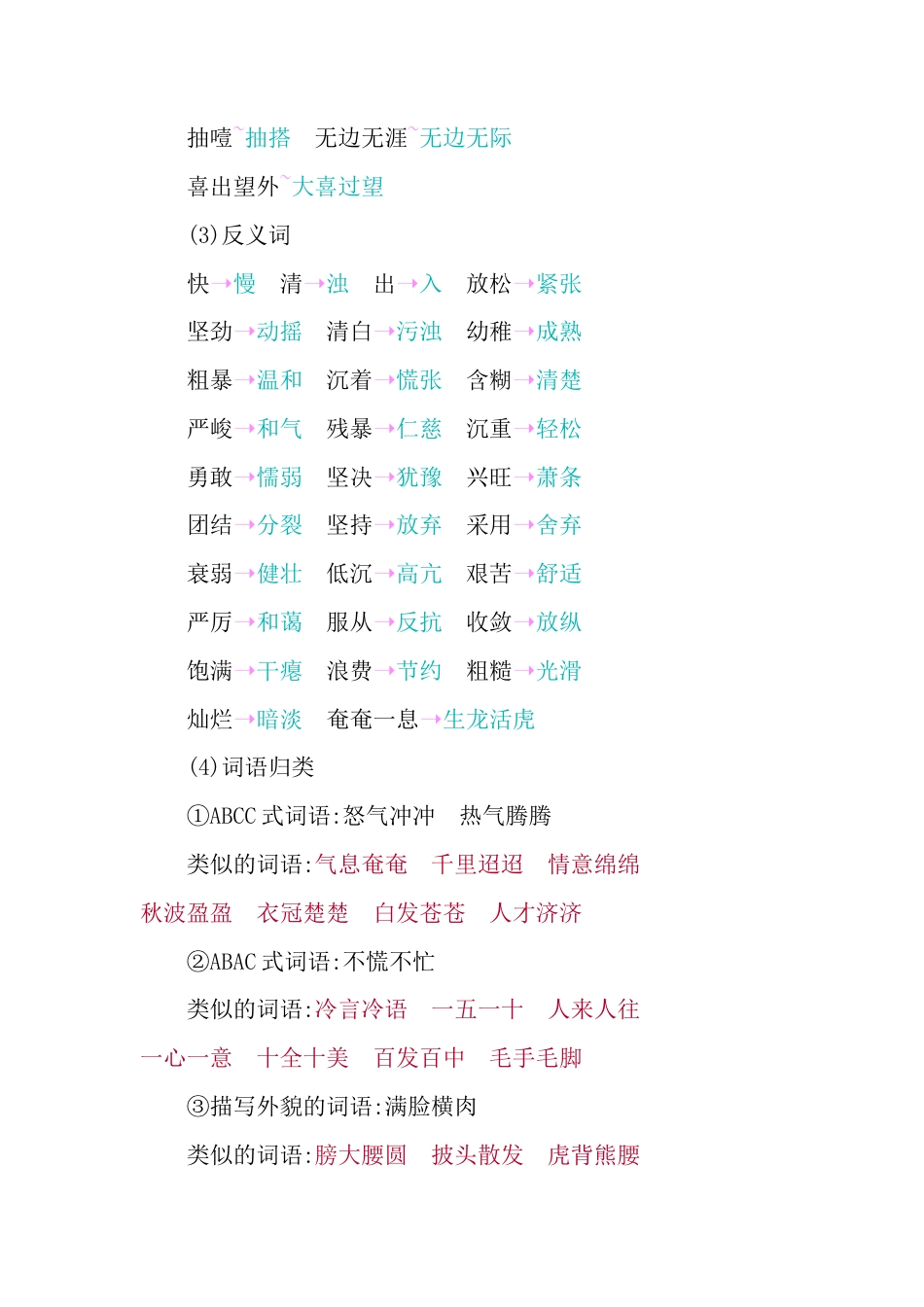 六年级下册语文素材-第四单元知识小结人教（部编版）.docx_第3页