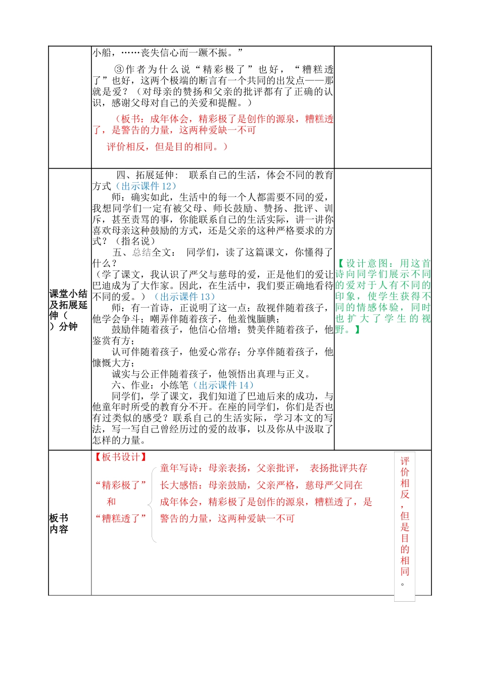 部编版语文五年级上册-20  “精彩极了”和“糟糕透了”教案.docx_第3页